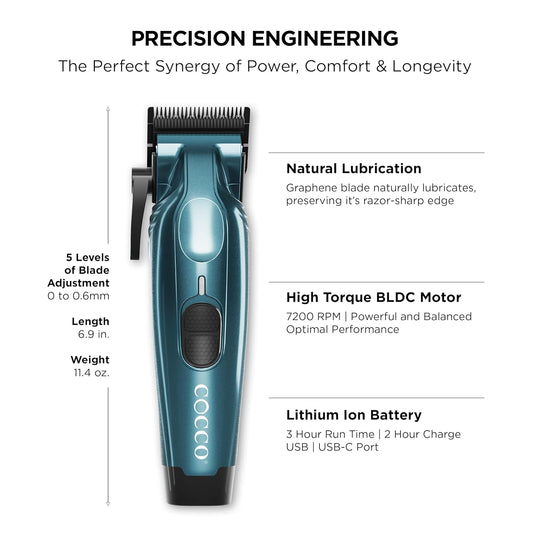 Hyper Veloce Pro Clipper, Digital Gap Ambassador Graphene Taper Blade Professional Hair Clippers, High-Torque BLDC Motor, All-Metal, Cordless, Charging Station Included